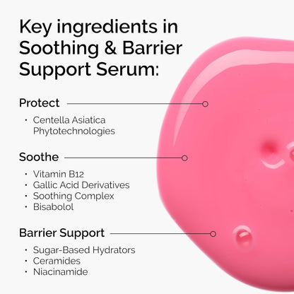 The Ordinary Soothing & Barrier Support Serum, Redness-Reducing & Hydrating Solution for Skin Barrier Recovery, 30ml