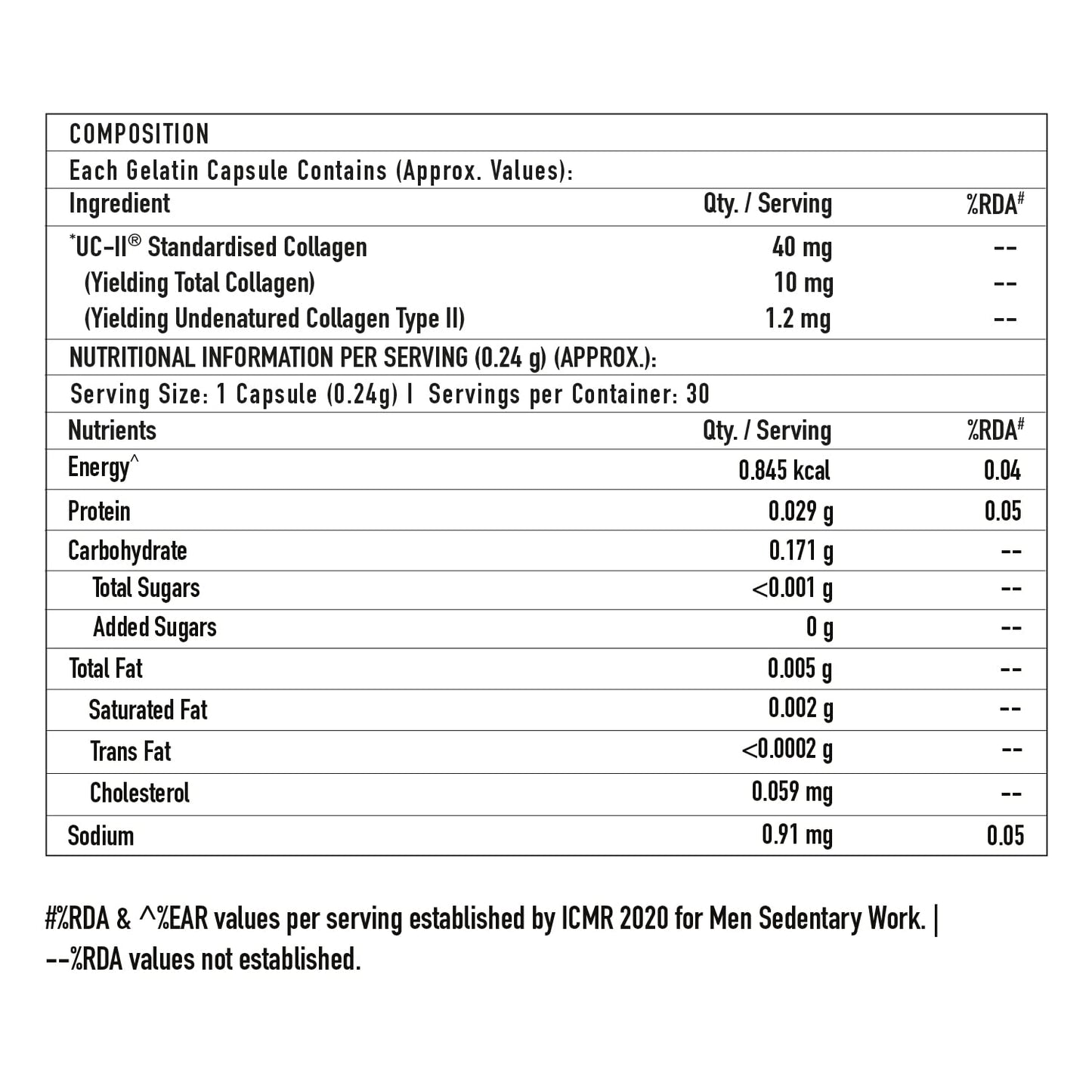 TrueBasics Advanced Joint Strength with UC-II Collagen 40mg (30 Capsules) | With Clinically Researched Ingredient | For Joint Strength, Flexibility and Mobility, 60 grams