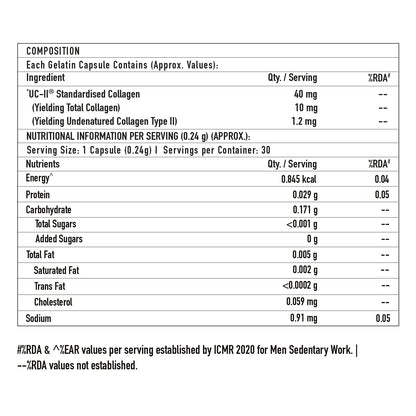 TrueBasics Advanced Joint Strength with UC-II Collagen 40mg (30 Capsules) | With Clinically Researched Ingredient | For Joint Strength, Flexibility and Mobility, 60 grams