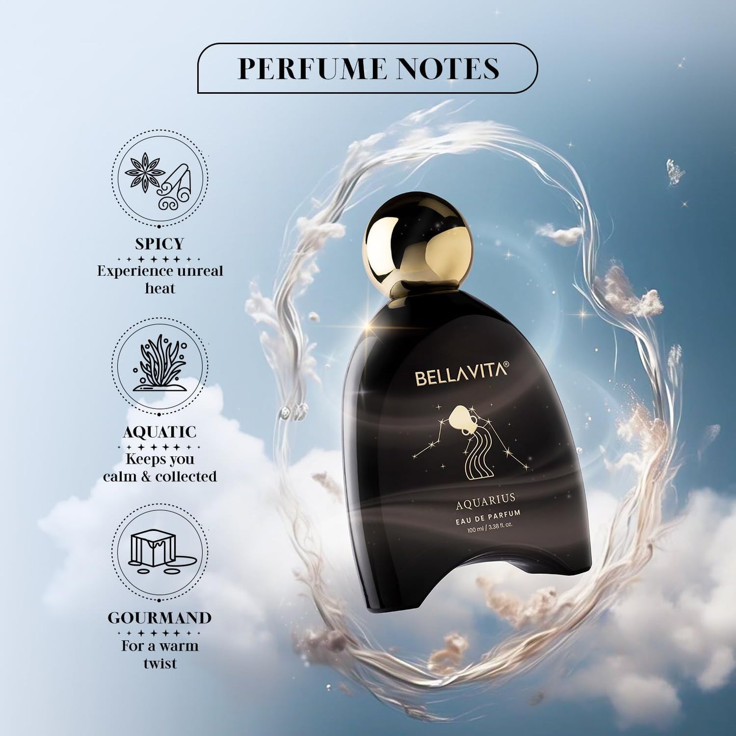 BELLAVITA Zodiac Collection Aquarius EDP Unisex | Bergamot, Tonka and Musk | Premium Long Lasting Fragrance Perfume for Men and Women, 100ml