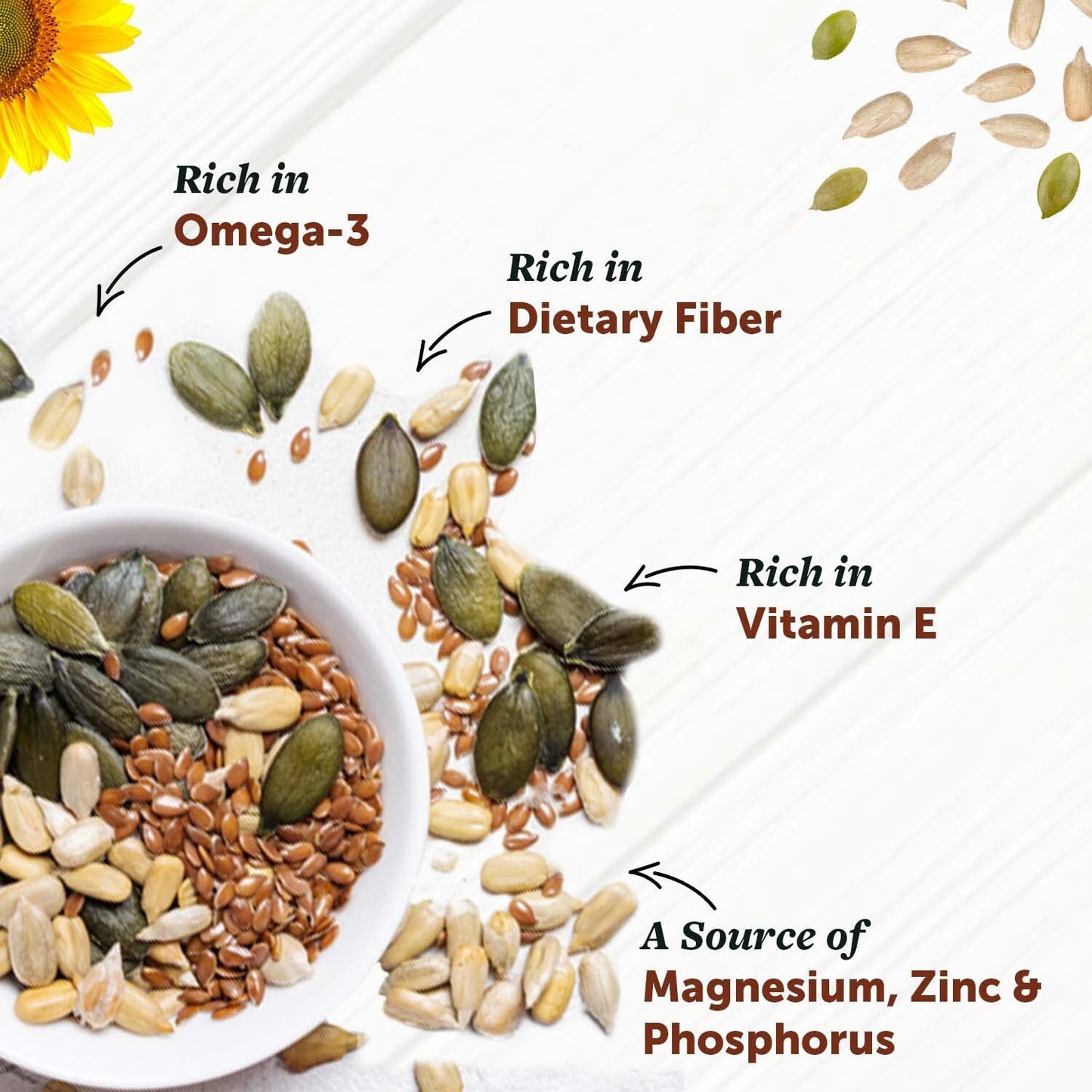 Neuherbs Omega-3 Fiber 4-in-1 raw & Unroasted seeds mix 200g | Diet snacks | Super Seeds Mix For Eating | Healthy Food For Weight Management, Heart,Good Skin