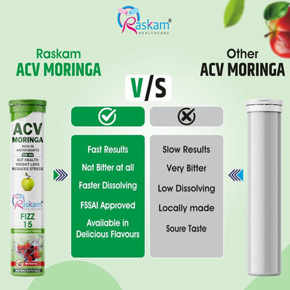 ACV Moringa Effervescent Tablets | Fizz 15 Tablets in Mixberries Flavour | Natural Energy & Immunity Booster with Antioxidants to Control Cravings | 500mg (Pack of 1)
