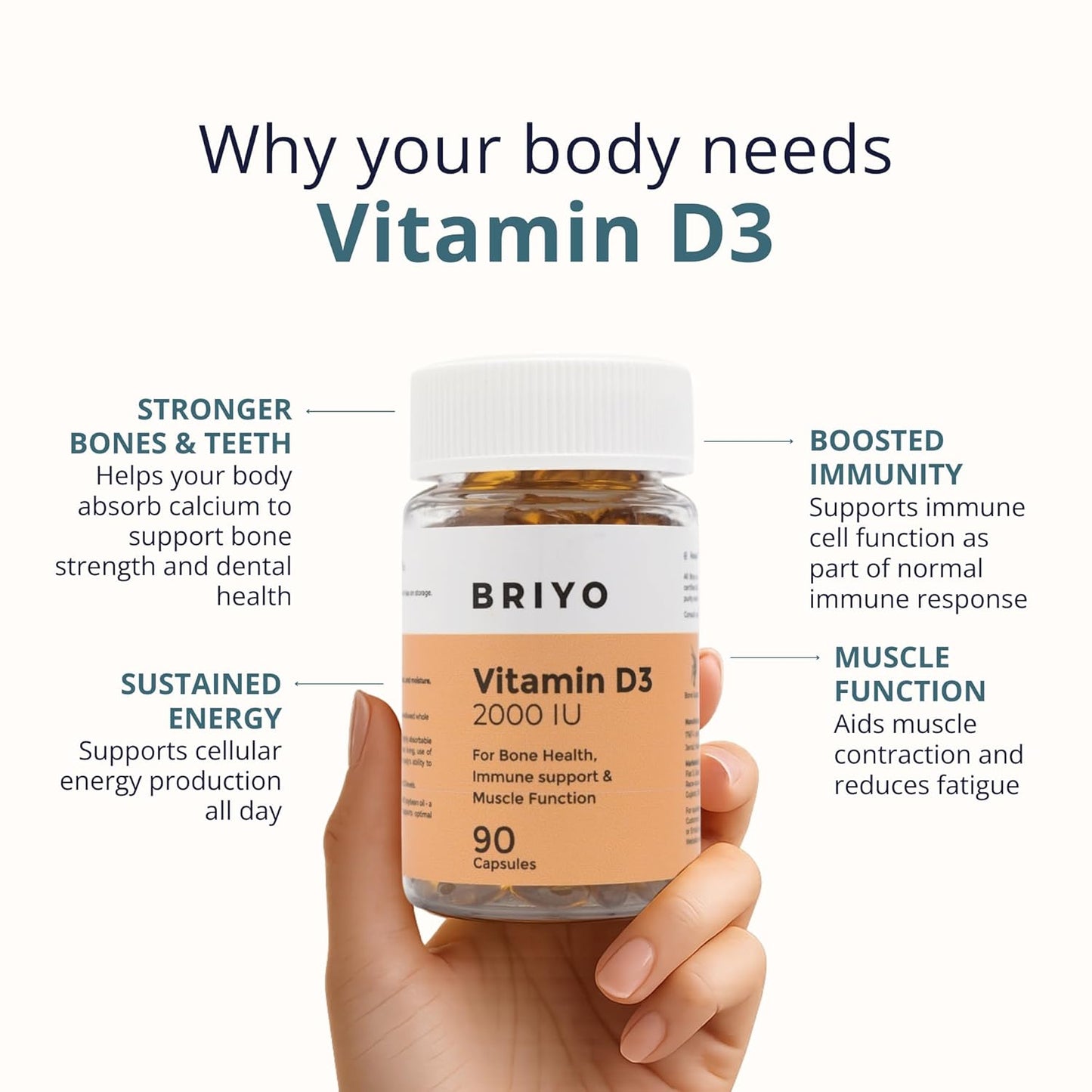 Briyo Vitamin D3 2000 IU - 90 Softgels - For Bone Health, Muscle Function and Immune Support Healthy Bone Function Strong Muscles Boost Immune System for Men/Women