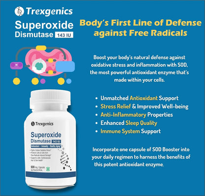 Trexgenics SUPEROXIDE DISMUTASE - SOD 143 IU Antioxidant, Immunity, Healthy Aging, Free radical scavenger (90 Veg Capsules)