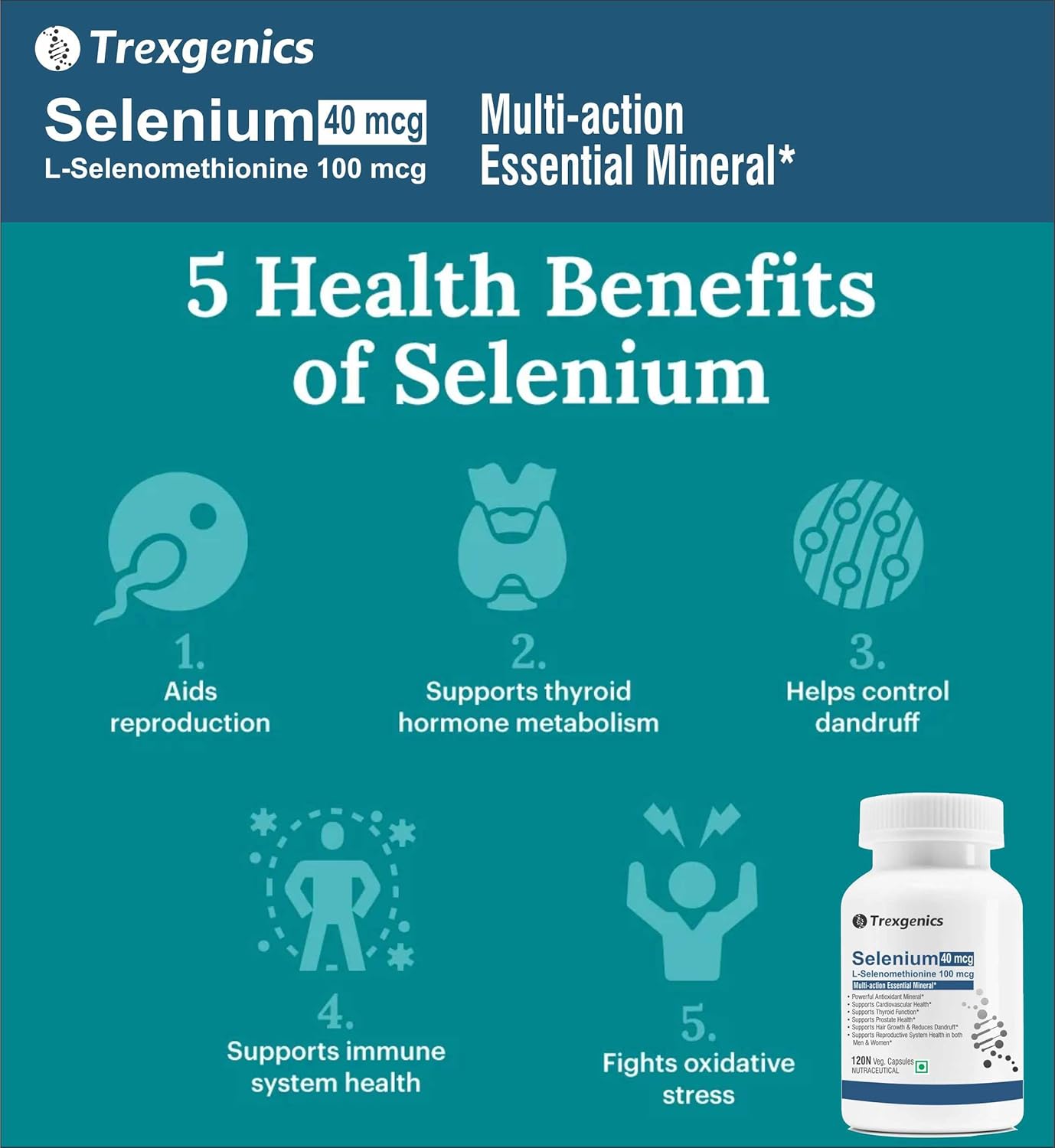 Trexgenics SELENIUM 40 mcg from L-Selenomethionine Pharmaceutical USP grade Chelated Multi-Action Antioxidant for Thyroid, Cardiovascular, Prostate, Hair Growth Support (120 Veg. Capsules)