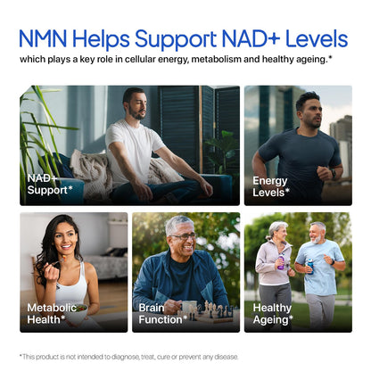 Decode Age NMN Supplement 250 mg | 99% Pure NMN for Anti-Aging, NAD+ Boost & Cellular Energy | High Absorption Nicotinamide Mononucleotide | Longevity & DNA Repair Support | 30 Capsules