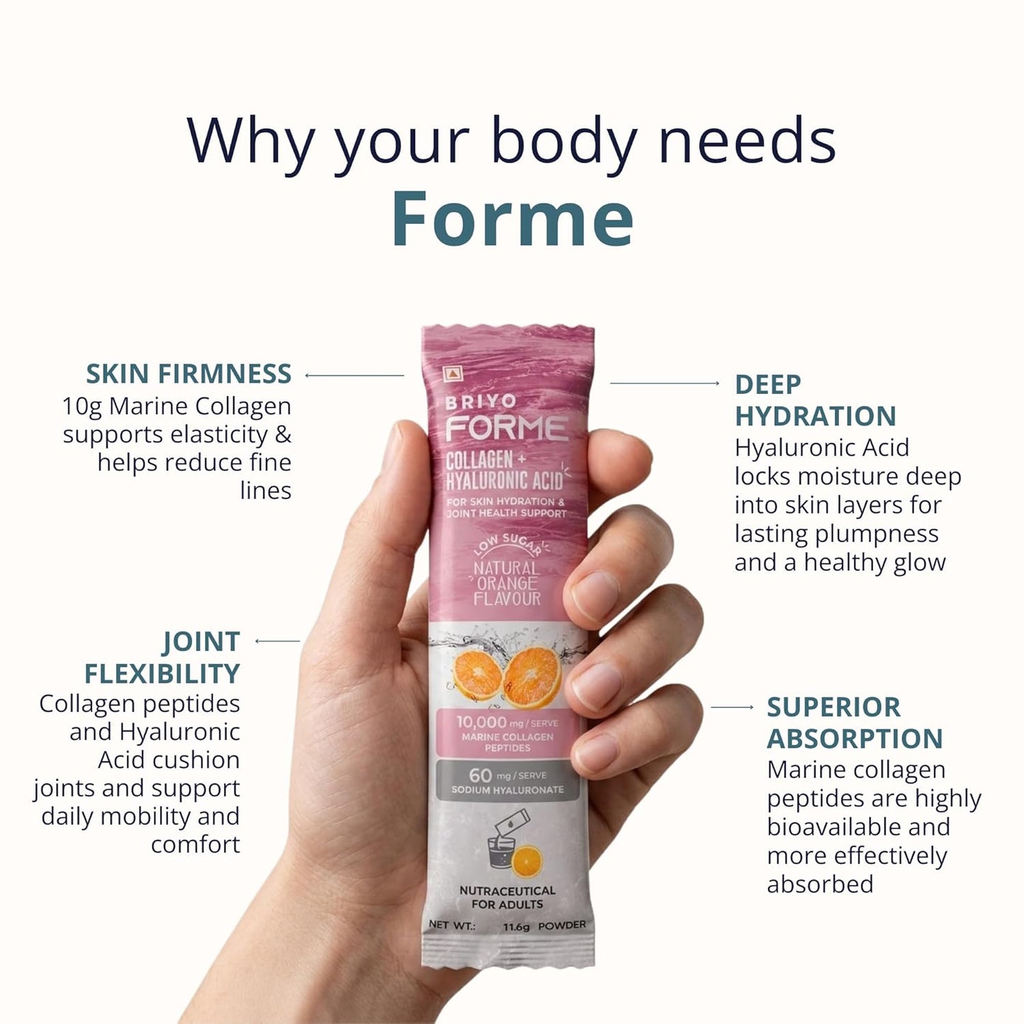 Briyo Forme Collagen + Hyaluronic Acid | 10g Hydrolyzed Marine Collagen with 60mg Hyaluronic Acid | Orange Flavored Daily Drink Mix for Skin Hydration, Joint Support, Anti-Aging & Bone Strength