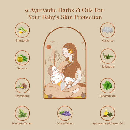 Baby Forest Mashak Kawach Mosquito Repellent Spray for Babies | with Lemongrass, Cedarwood & Lavender Oil | Natural Insect Repellent for Kids | Derma Safe, Cruelty-Free, Vegan | 100ml Pack of 1