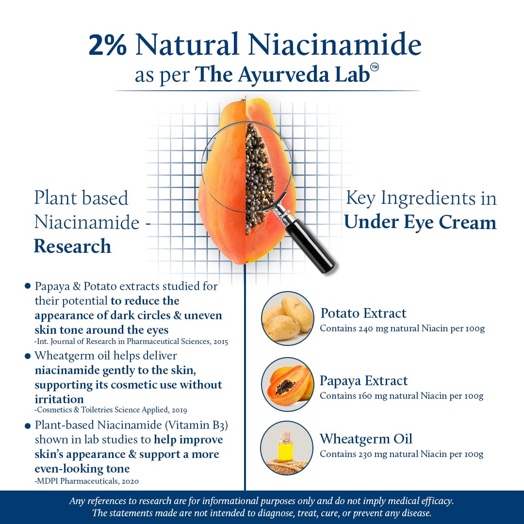 Blue Nectar Under Eye Cream for Dark Circles, Wrinkles, Fine Lines & Puffiness for Women | Natural Niacinamide from Papaya, Potato & Wheatgerm for Even Skin Tone (19 Herbs, 15g)
