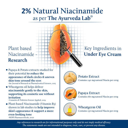Blue Nectar Under Eye Cream for Dark Circles, Wrinkles, Fine Lines & Puffiness for Women | Natural Niacinamide from Papaya, Potato & Wheatgerm for Even Skin Tone (19 Herbs, 15g)