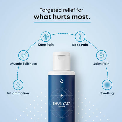 Savikalpa Shunyata Relief Oil (50ml) â€“ Daily Massage Oil for Back, Neck & Joint Discomfort | Infused with Arnica, Peppermint, Lavender, & 6 Natural Extracts | Natural Support for Stiffness & Soreness