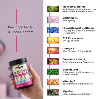 Miror Revive Anti-Aging & Womenâ€™s Daily Wellness Supplement with Resveratrol, Glutathione, Curcumin, Probiotics & CoQ10, Energy, Skin Glow, Gut Health & Immunity Support, Non-GMO, (30 Days Pack)
