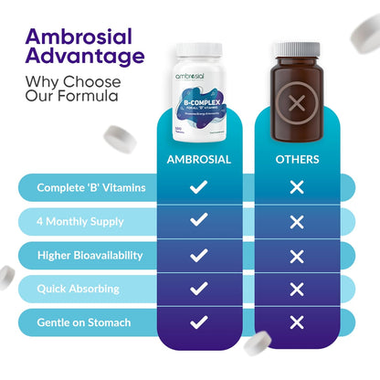 Ambrosial Vitamin B-Complex Tablets with Vitamin B1, B2, B3, B5, B6, B9, B12 & Biotin | Complete B-Vitamin Supplement | Vitamin B Complex Supplement for Women & Men - 120 Vegetarian Tablets