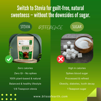 Bliss of Earth Stevia Powder, Sugar Free Zero Calorie Sweetener Diabetic and Keto Friendly 99.8% Purity Vegetarian Gluten Free Quick Dissolve, 1 KG