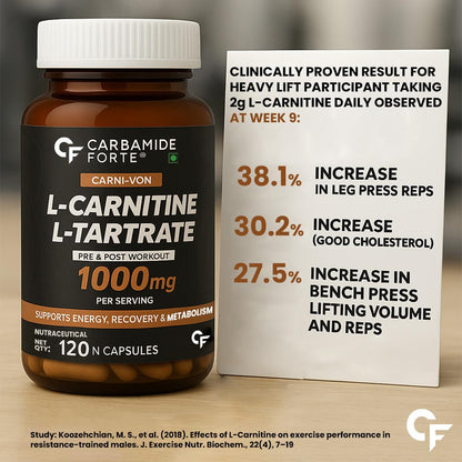 Carbamide Forte L carnitine Tablets For Men & Women | L-Carnitine Supplement To Support Energy, Recovery & Metobolism | L Carnitine L tartrate 1000mg Helps Convert Fat Into Energy - 120 Capsules