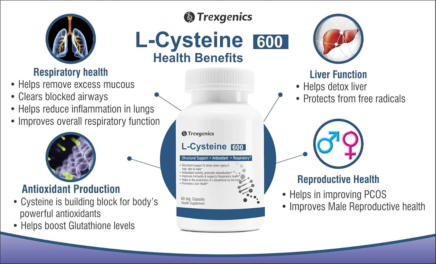TrexgenicsÂ® L-CYSTEINE 600mg Amino acid for Structural Support, Antioxidant, Respiratory, Skin, Hair & Nails (60 Vcaps) (1)