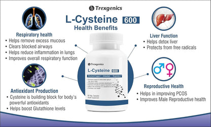 TrexgenicsÂ® L-CYSTEINE 600mg Amino acid for Structural Support, Antioxidant, Respiratory, Skin, Hair & Nails (60 Vcaps) (1)