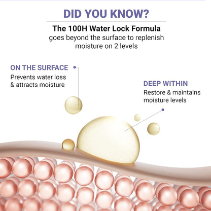 SEREKO Hydra Creme Ceramide Moisturizer Cream for Face â€” Skin Barrier Repair & Long-Lasting Hydration up to 100 hrs | Peptide + Ceramide Gel Formula | Lightweight | All Skin Types | 50 ml