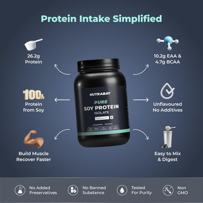 Nutrabay Pure Soy Protein Isolate Powder 26.2g Protein, 4.7g BCAA per Serving, NABL Lab Tested â€“ Easy to Digest, No Added Sugar, Vegan â€“ 1kg, Unflavoured | 100% Authentic & Clean Protein