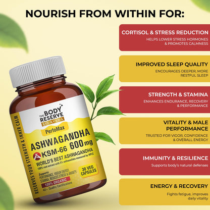 The Body Reserve Ashwagandha KSM66-30 Capsules Ashwagandha KSM 66 for men & Women Supports Stress Management & Muscle Recovery