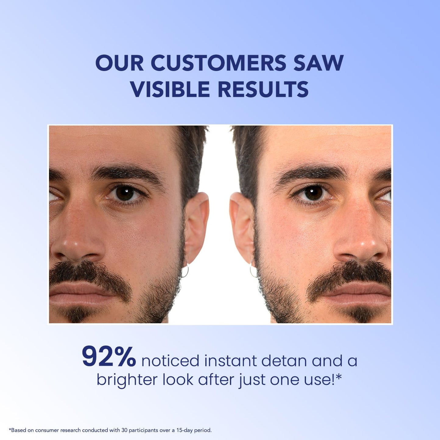 BELLAVITA Instant Brightening 2-in-1 Face Mask | Instant Tan Removal | Instant Skin Brightening | No Bleach Formula | Face Mask for Summer | Dark Spot Reduction | For Men | 45 g