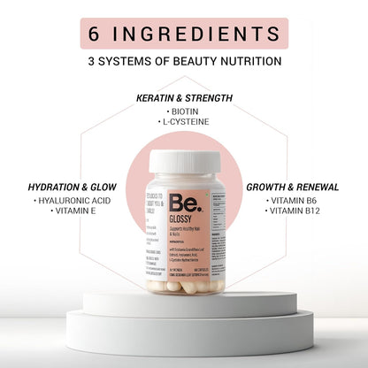 Be. Glossy Hair Supplements for Women | Biotin Tablets for Hair Growth & Nail Strength with Hyaluronic Acid, Vitamin E, Vitamin B12 Tablets & L-Cysteine | Hair & Nail Vitamins | 30 Day Supply | 60 Capsules