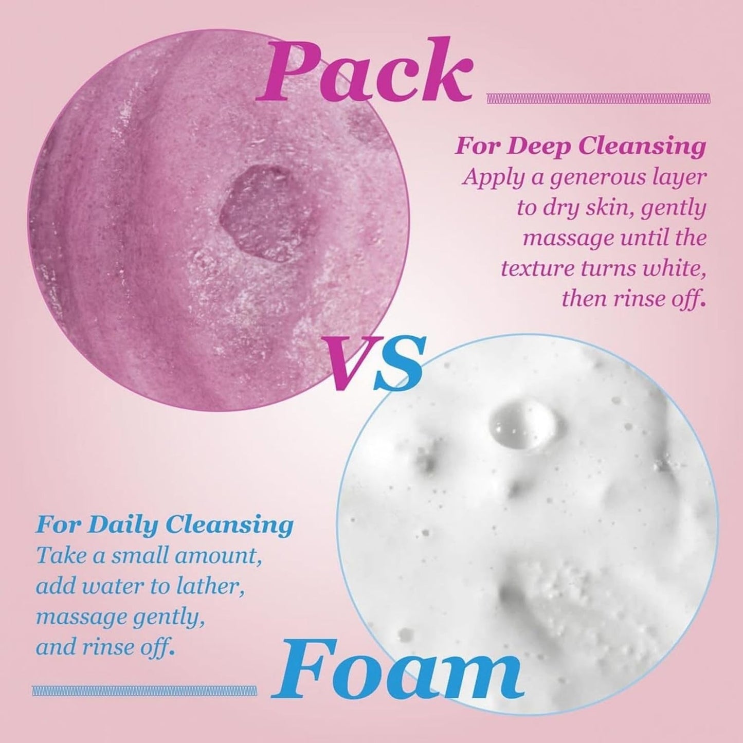 4-in-1 Konjac Jelly Face Cleanser â€“ Gentle Daily Exfoliating, Deep Cleansing, Pore Care & Makeup Removal | Berry Smoothie Texture with Raspberry & Vitamin B+C+E Complex | Dermatologist-Tested - 130 ML