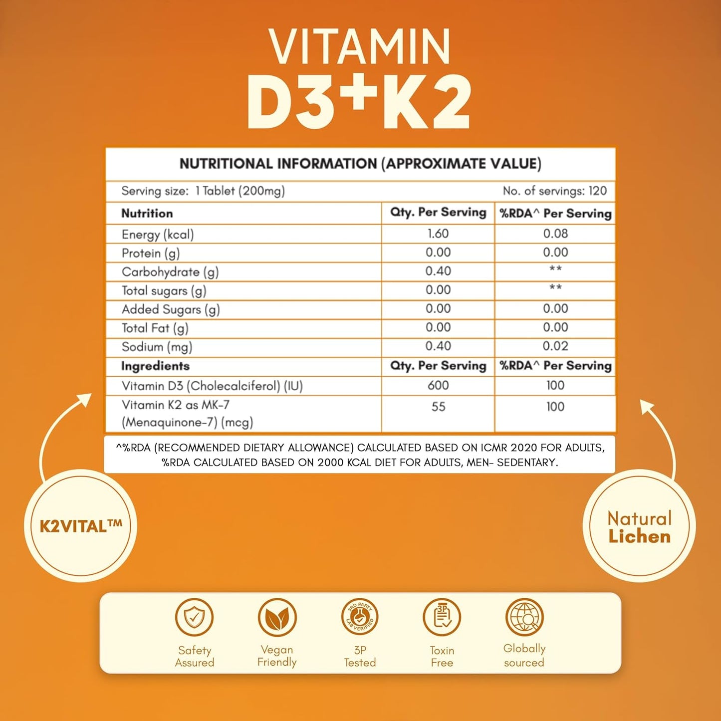 Rasayanam Vitamin D3 K2(MK-7) | 100% Vegan Vitamin D3 | Superior K2(MK-7) from Balchem, USA | For Calcium Utilization, Bone Strength & Heart Health | D3 Supplement For Immunity | 120 Veg Tablets
