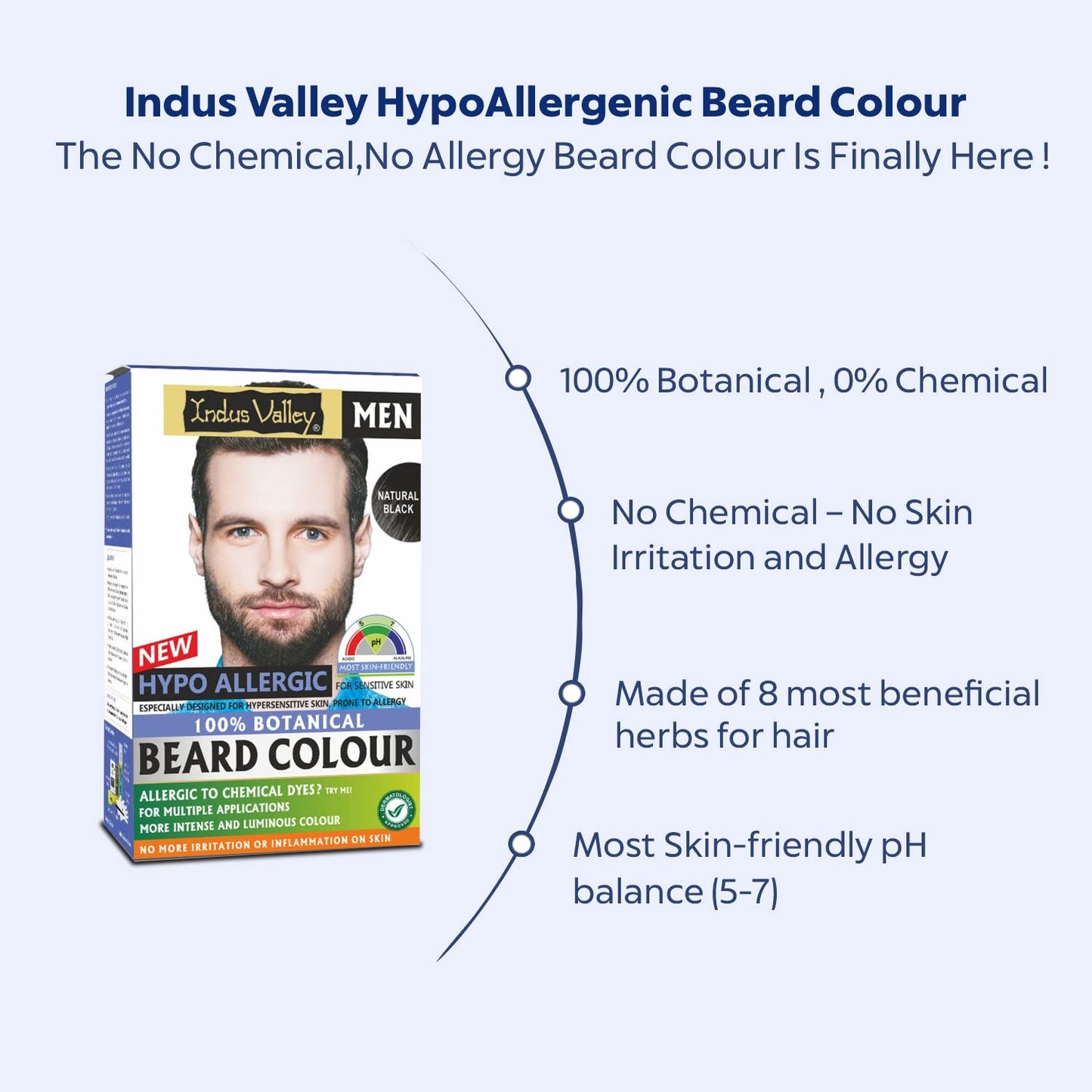 INDUS VALLEY 100% Botanical Hypo-Allergic Aqua Beard Colour â€“ Black, Gentle & Chemical-Free Formula for Natural-Looking Beard Colour with Shine (100g + 15ml)