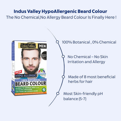 INDUS VALLEY 100% Botanical Hypo-Allergic Aqua Beard Colour â€“ Black, Gentle & Chemical-Free Formula for Natural-Looking Beard Colour with Shine (100g + 15ml)