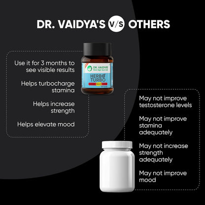 Dr. Vaidyaâ€™s Herbo24Turbo Capsules | Supports Vitality | For Strength, Stamina & Power | Shuddha Shilajit, Safed Musli | Sugar Free | Pure Ayurvedic Extracts | 30 capsules