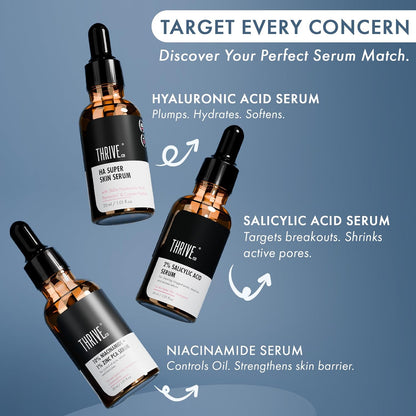 ThriveCo 10% Vitamin C Face Serum | Brightens Skin & Helps Reduce Dark Spots | With 33 kDa + 5 kDa Hyaluronic Acid | Boosts Hydration & Glow | For Men & Women | 30 ml