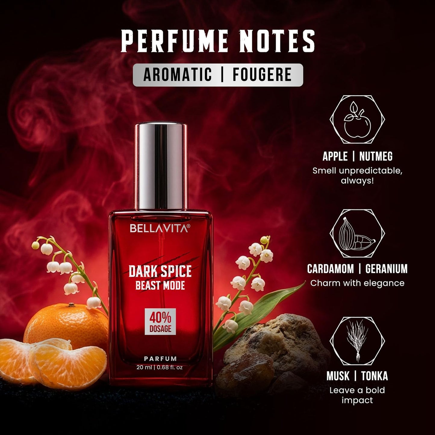 BELLAVITA Beast Mode Collection Set with 40% Perfume oil concentration | Long Lasting | Set of 3 x 20ml each | Perfume for Man | Gift for Men | Spicy, Wood, Musk and Oud Premium Fragrance for Men