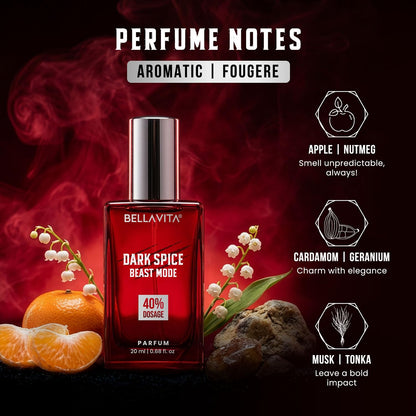 BELLAVITA Beast Mode Collection Set with 40% Perfume oil concentration | Long Lasting | Set of 3 x 20ml each | Perfume for Man | Gift for Men | Spicy, Wood, Musk and Oud Premium Fragrance for Men