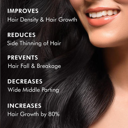 Mcaffeine Serum With 20% Caffexil Advanced, Biotin, Keratin & Rosemary | 80% Hair Growth, Increase Density & Control Fall | Nourishes Roots | For Women & Men - 30 Ml, 190G