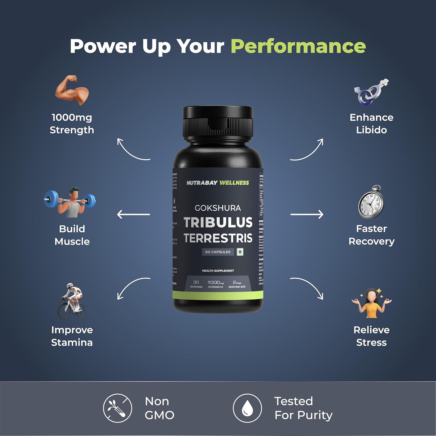 Nutrabay Wellness Tribulus Terrestries (Gokshura) - Natural Support for Energy, Performance & Stamina & Muscle Growth - 1000mg, 60 Veg Capsules