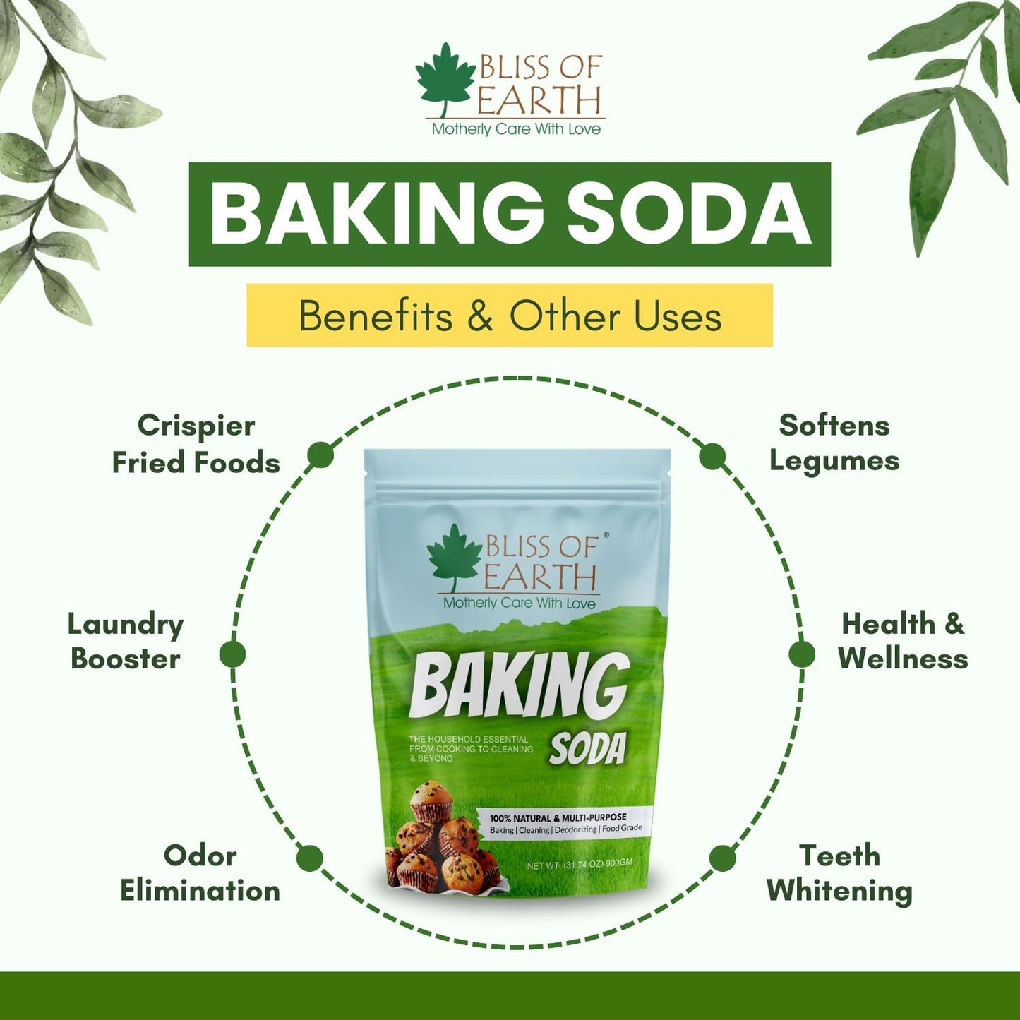 Bliss of Earth Baking Soda for Cooking, Baking Soda for Food & Cleaning Purpose, 900gm, Pure Sodium Bicarbonate for Baking, Cleaning, and Deodorizing, Food Grade, Non-GMO, Eco-Friendly