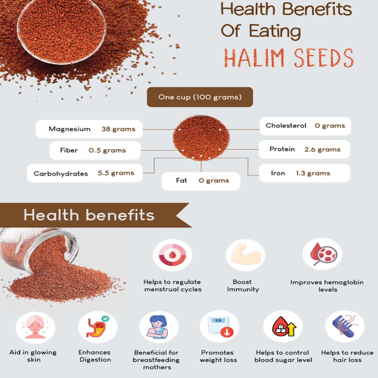 Namo Organics - Halim Seeds 400g - Aliv Seeds | Rich in Fibre and Omega -3 | Haleem Seeds | Halim Seeds for Eating | Immunity Booster Superfood