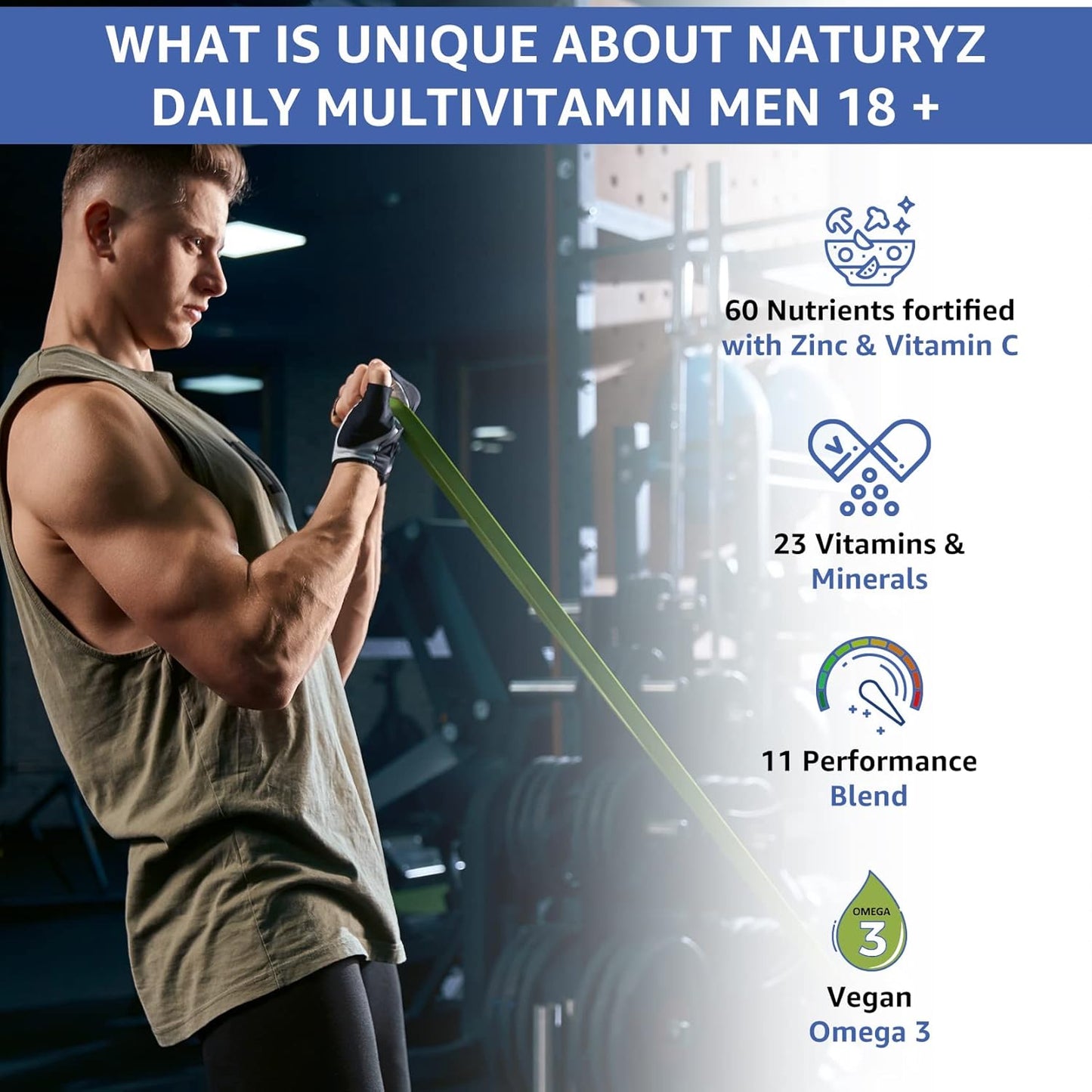 NATURYZ Daily Multivitamin Men 18+ with Highest 60 Nutrients (Vitamins, Minerals, Amino acids, Enzymes, Antioxidants, Herbal Extracts with Omega 3) and 11 Performance Blends for Muscle growth, Strength & Immunity- 60 Tablets