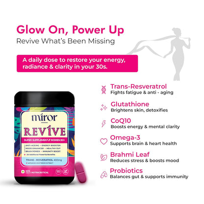 Miror Revive Anti-Aging & Womenâ€™s Daily Wellness Supplement with Resveratrol, Glutathione, Curcumin, Probiotics & CoQ10, Energy, Skin Glow, Gut Health & Immunity Support, Non-GMO, (30 Days Pack)