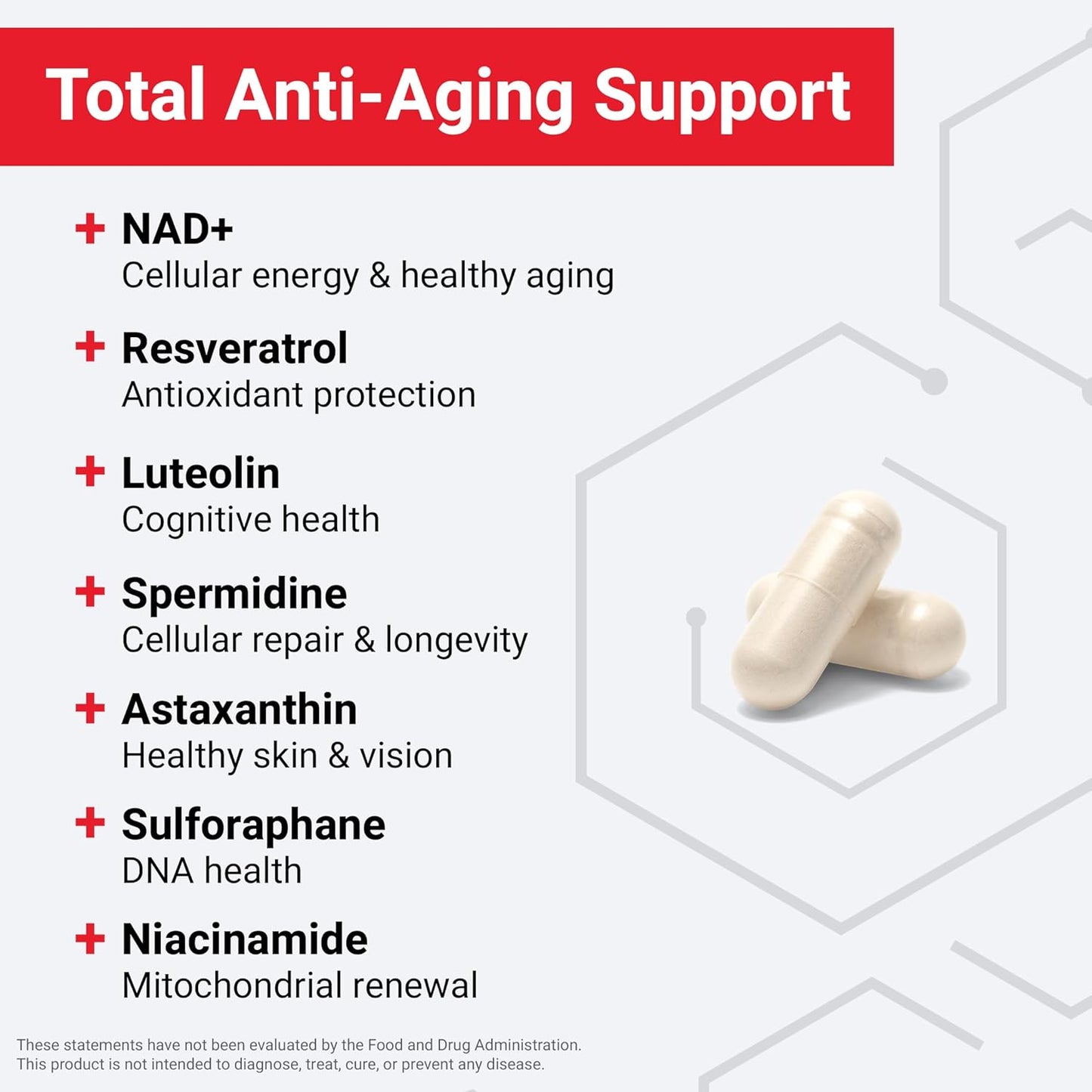 Force Factor NAD+ (NMN or Nicotinamide Riboside Alternative) with Resveratrol, Astaxanthin, Spermidine & Luteolin Complex, NAD to Support Cellular Health & Healthy Aging, 60 Capsules