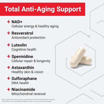 Force Factor NAD+ (NMN or Nicotinamide Riboside Alternative) with Resveratrol, Astaxanthin, Spermidine & Luteolin Complex, NAD to Support Cellular Health & Healthy Aging, 60 Capsules