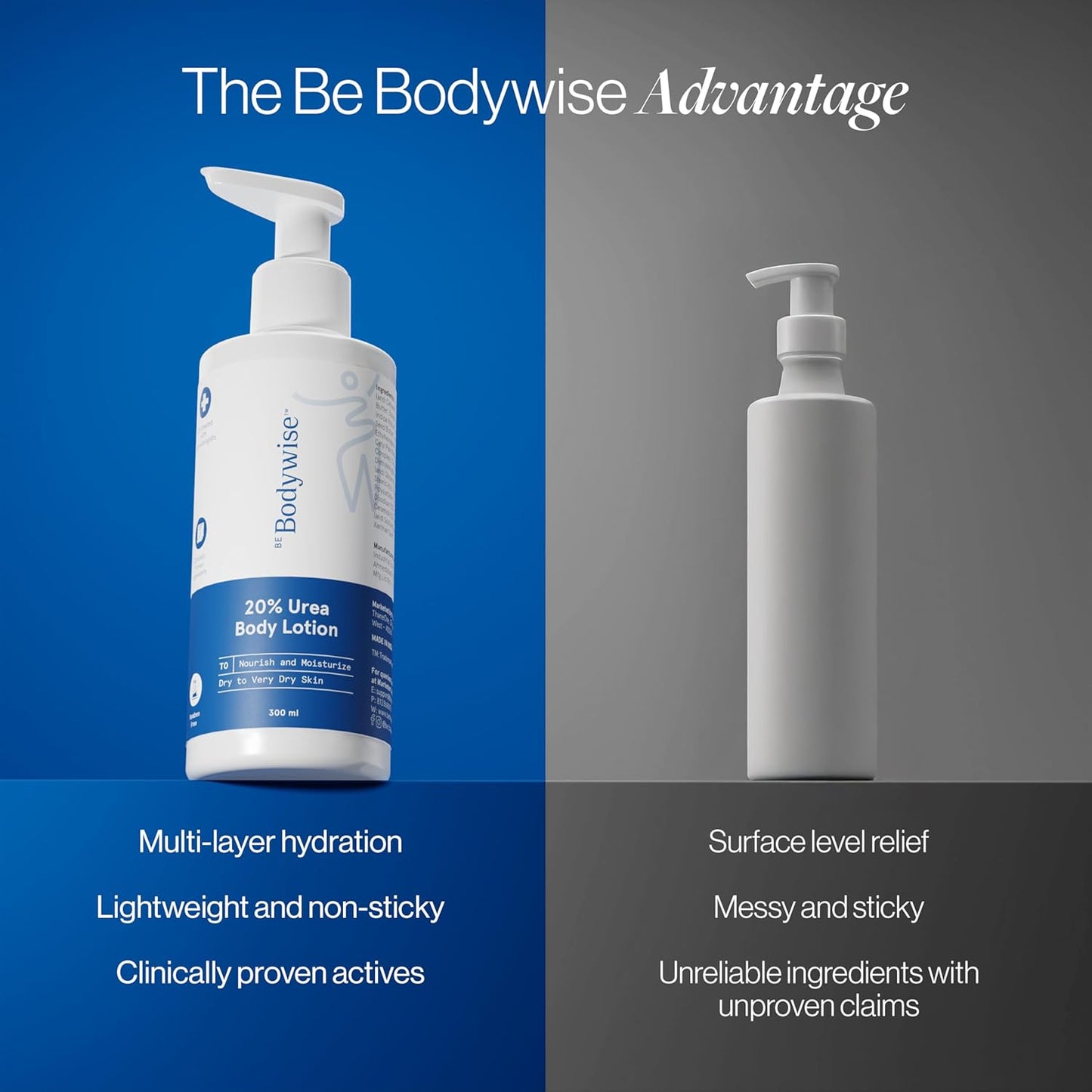 Be Bodywise 20% Urea Body Lotion 300ml | 48 Hrs Moisturization For Very Dry & Flaky Skin| Exfoliates & Repairs Skin Barrier |With Ceramides, Kokum & Mango Seed Butter | Non-Greasy & Lightweight Formula