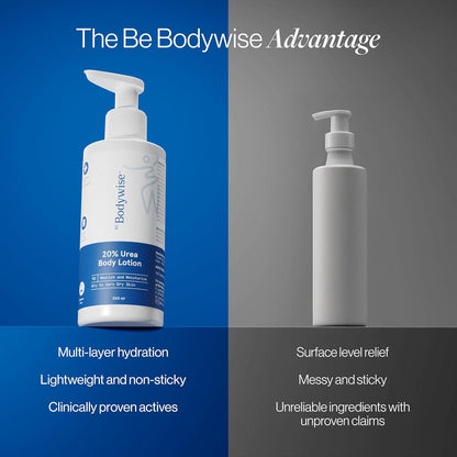 Be Bodywise 20% Urea Body Lotion 300ml | 48 Hrs Moisturization For Very Dry & Flaky Skin| Exfoliates & Repairs Skin Barrier |With Ceramides, Kokum & Mango Seed Butter | Non-Greasy & Lightweight Formula