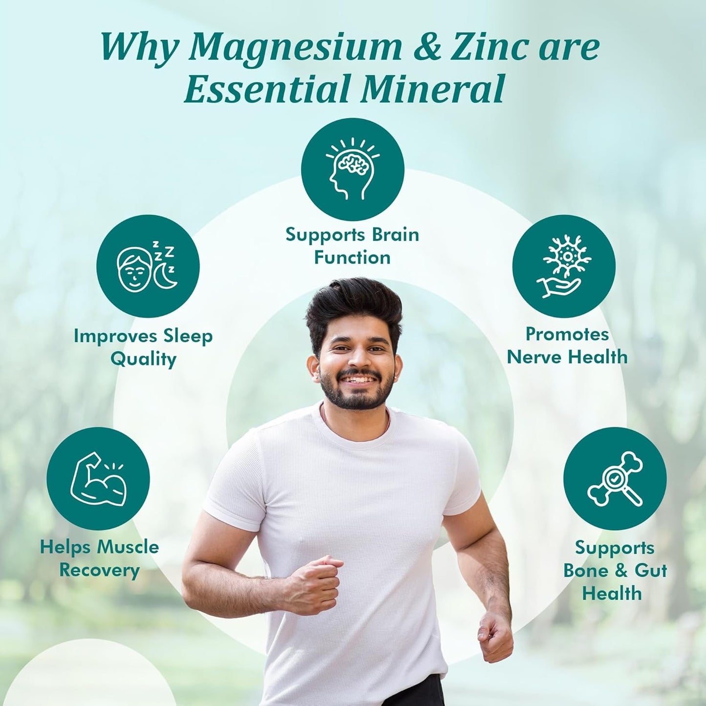 FYTIKA Magnesium Bisglycinate + | High Absorption Chelated Form| For Better Sleep, Stress Management, Muscle Recovery & Enhanced Workout | With Magnesium glycinate(as Bisglycinate) & Zinc | For Men & Women (PACK OF 1 â€“ 60 TABS)