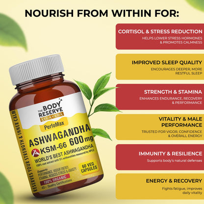 The Body Reserve Ashwagandha KSM66-60 Capsules Ashwagandha KSM 66 for men & Women Supports Stress Management & Muscle Recovery
