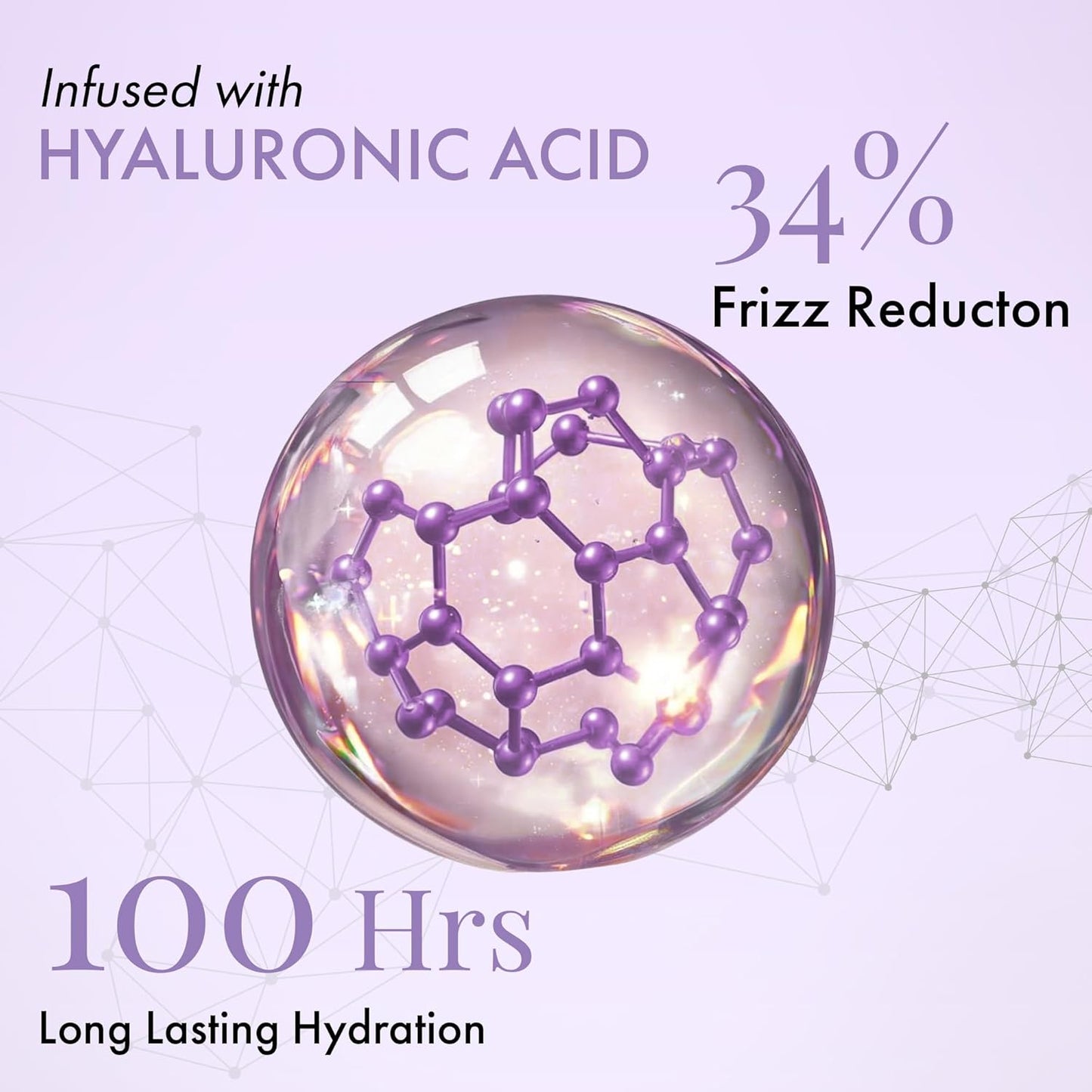 ThriveCo Hyaluronic Acid Serum |Tames Frizz and Flyaways | Adds Shine, Volume & Smoothness | Lightweight, Non-greasy, Hydrating | 100 Hrs Moisture Lock | 60 ml