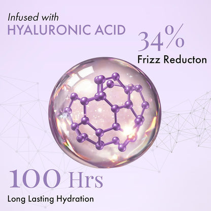 ThriveCo Hyaluronic Acid Serum |Tames Frizz and Flyaways | Adds Shine, Volume & Smoothness | Lightweight, Non-greasy, Hydrating | 100 Hrs Moisture Lock | 60 ml