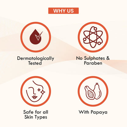 Kozicare Cream Papaya Body Lotion For All Skin Types | Shea Butter Body Lotion, Niacinamide & Kojic Acid Body Lotion | Reduce Dryness & Flakiness | Soft, Supple & Moisturize Skin - 200 Ml
