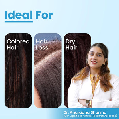 FCL Strengthening Shampoo| Strengthens Hair | Controls Hair Fall | Reduces Frizz | Promotes Hair Growth | Cleans Scalp | Mild Shampoo | Paraben & Sulphate Free - 200 Ml
